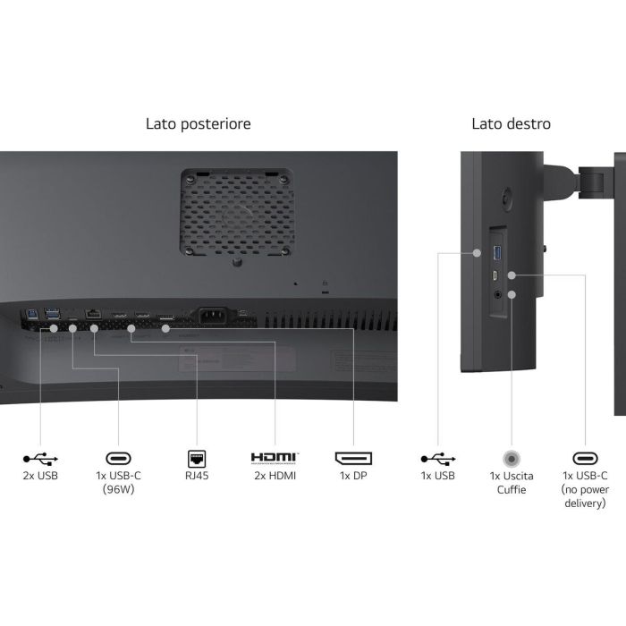 LG Monitor Curvo 34" UltraWide LG8806096594759, Panel IPS 100 Hz 5 ms 7