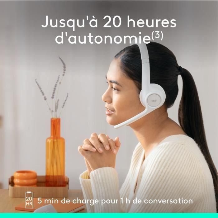 Auriculares - Inalámbricos - Logitech - Zone 300 - Blanco 4 Auriculares - Inalámbricos - Logitech - Zone 300 - Blanco 4