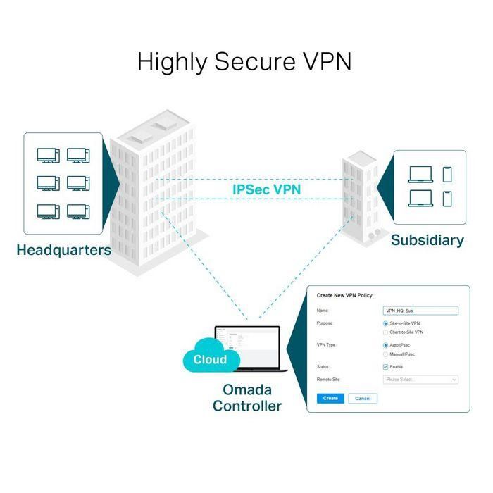 Router Vpn Tp - Link Er7206 4P Wan 5 Router Vpn Tp - Link Er7206 4P Wan 5