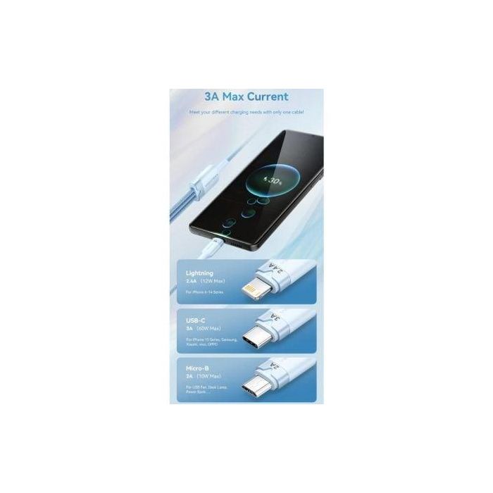 Vention CTPPG Cable USB 2.0 3 en 1 USB-A a Tipo-C/Lightning/Micro-USB 1.5m Rosa - Carga rápida 3A, 480Mbps, trenzado 1 Vention CTPPG Cable USB 2.0 3 en 1 USB-A a Tipo-C/Lightning/Micro-USB 1.5m Rosa - Carga rápida 3A, 480Mbps, trenzado 1