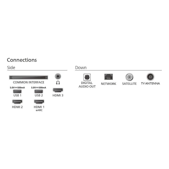 Philips 50PUS7800/12 Smart TV 4K Ultra HD 50" (127cm) QLED, HDR10+, Google Assistant, Bluetooth 5.2, Wi-Fi, Titán OS, HDMI 2.1, Negro 4