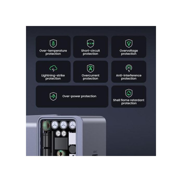 UGREEN 35041 Nexode S Cargador Rápido USB-C GaN de 30W para Teléfono Móvil, Batería Portátil, Teléfono Gris 6 UGREEN 35041 Nexode S Cargador Rápido USB-C GaN de 30W para Teléfono Móvil, Batería Portátil, Teléfono Gris 6