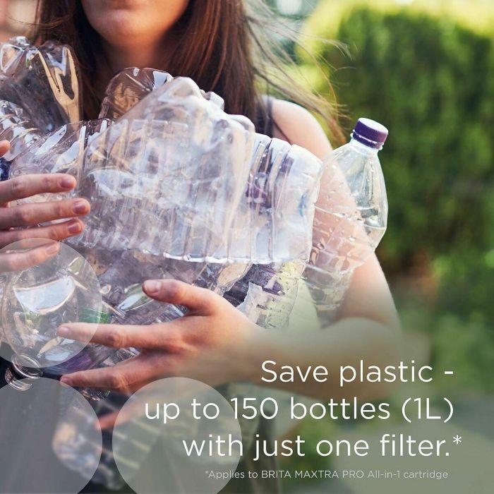 Jarra Filtrante Brita ALUNA Blanco Transparente Plástico 2,4 L 10 Jarra Filtrante Brita ALUNA Blanco Transparente Plástico 2,4 L 10