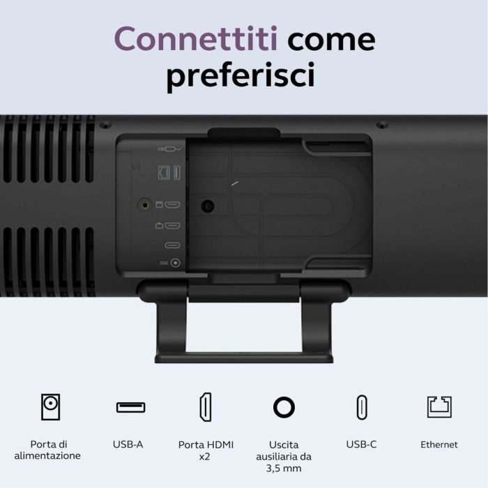 Jabra Panacast 40 VBS Bar Only Cámara de Videoconferencia para Microsoft Teams Rooms y Zoom Rooms, 3840x1080, Negro 2