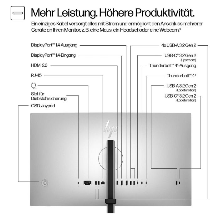 HP Monitor Series 7 Pro 727PU de 27 Pulgadas Quad HD IPS Black Antirreflectante, 2560 x 1440, 5 ms, Negro 5 HP Monitor Series 7 Pro 727PU de 27 Pulgadas Quad HD IPS Black Antirreflectante, 2560 x 1440, 5 ms, Negro 5