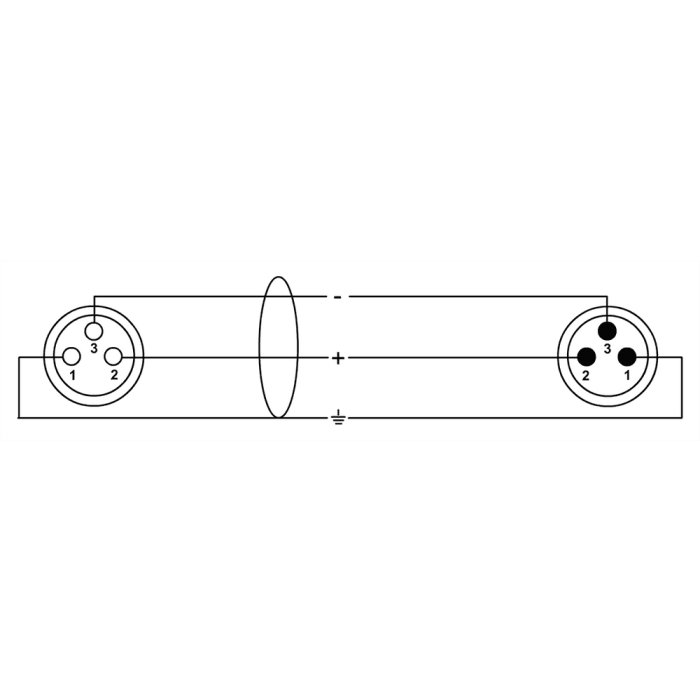 Cable De Micrófono Xlr De 20 M 1