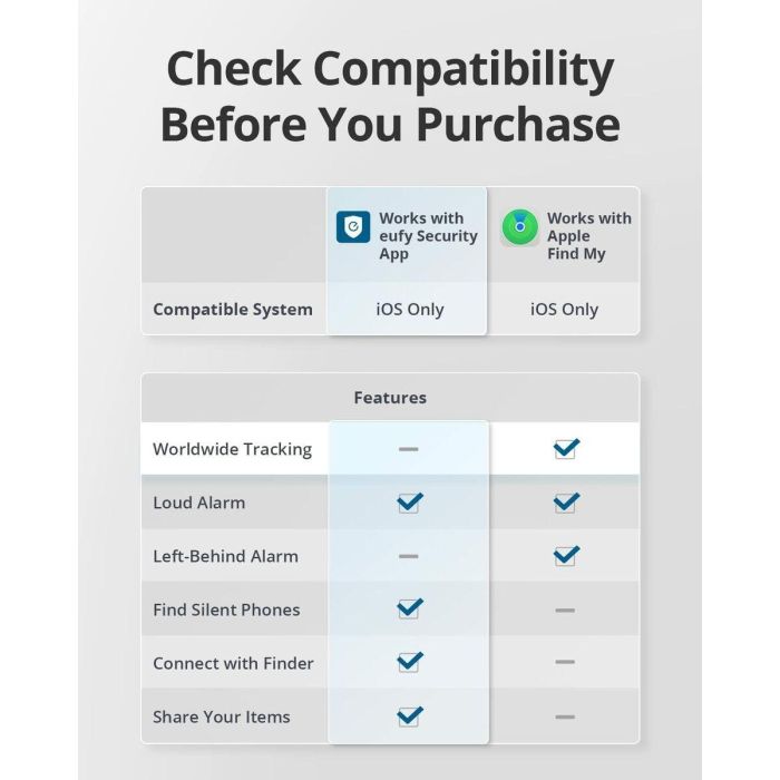 Navegador GPS Anker T87B2011 16