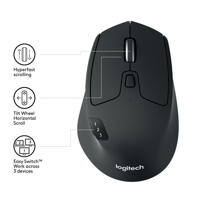 LOGITECH M720 OPTICO WIRELESS Y BLUETOOTH INALAMBRICO TRIATHLON LOGITECH M720 OPTICO WIRELESS Y BLUETOOTH INALAMBRICO TRIATHLON