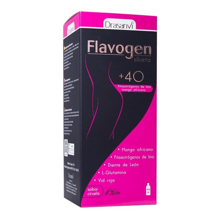 Flavogen Silueta Flavogen Silueta