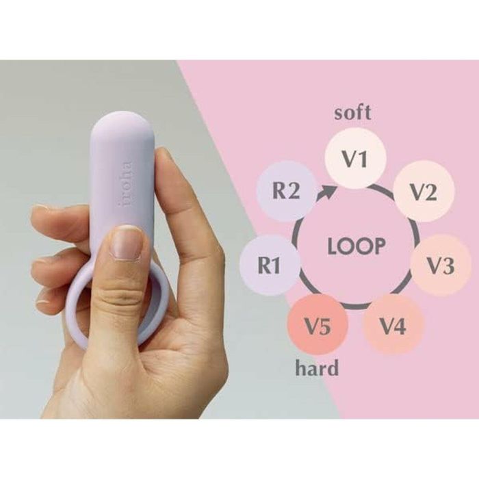 Anillo Vibrador Iroha Lila 2 Anillo Vibrador Iroha Lila 2