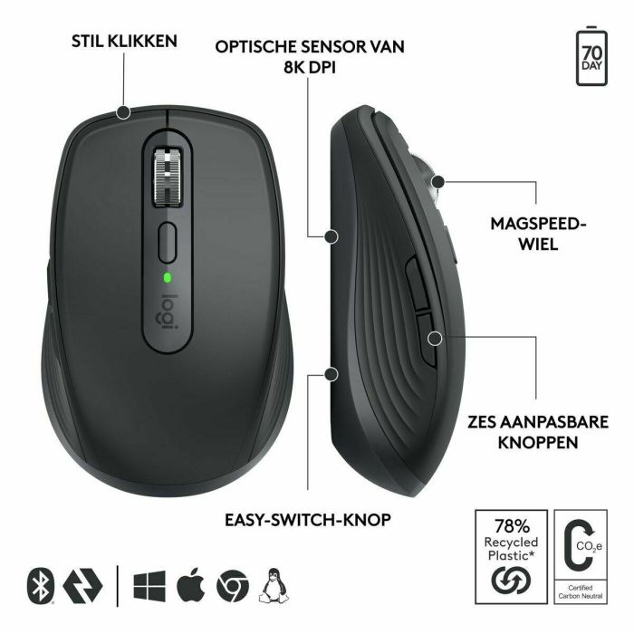 Logitech Logitech MX Anywhere 3S for Business Performance Wireless Mouse The Master Series by Logitech 13 Logitech Logitech MX Anywhere 3S for Business Performance Wireless Mouse The Master Series by Logitech 13