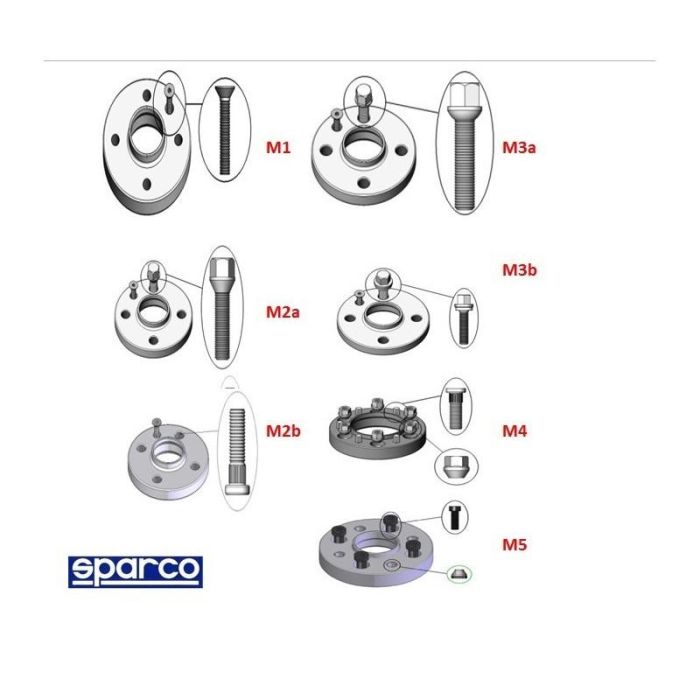 Sparco Separadores Sparco 5x127 | 71.5 N M12x1.50 30 mm Tipo M4 1