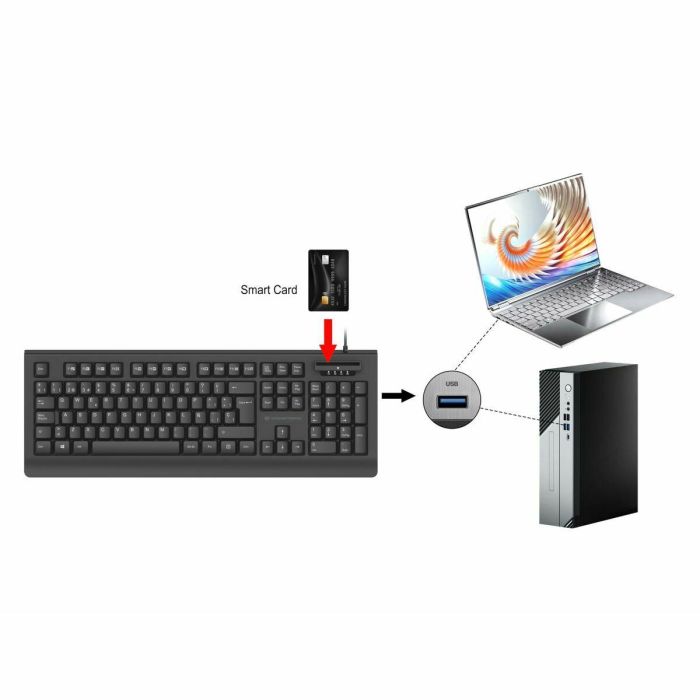 Conceptronic Teclado USB con Lector de DNIe 3.0 Compatible con Tarjeta Sanitaria 3