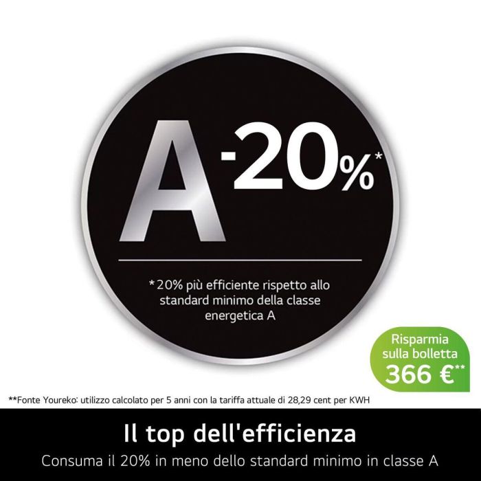 Cartucho de Tinta Original LG Plateado 29