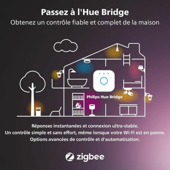 Philips Hue PHI8720169258341 Juego de 3 enchufes conectados - Blanco 2
