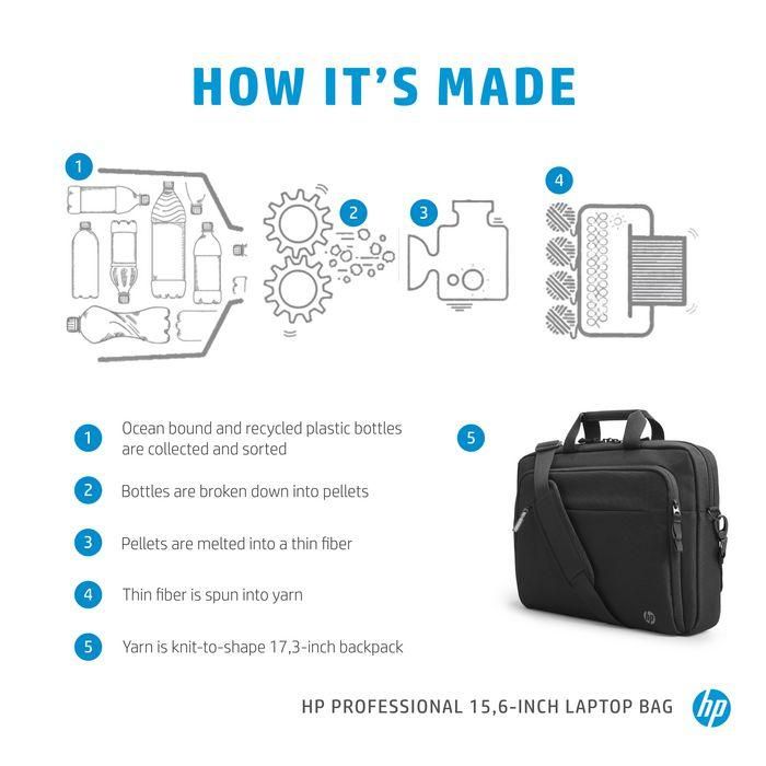 HP Professional 15.6-inch Laptop Bag 3