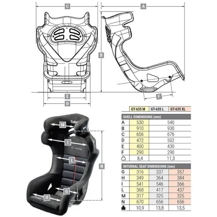 Sabelt Asiento Gt635 Fia8862-2009, Fibra De Carbono Carcasa Para Sistema De Correderas, Talla L 3