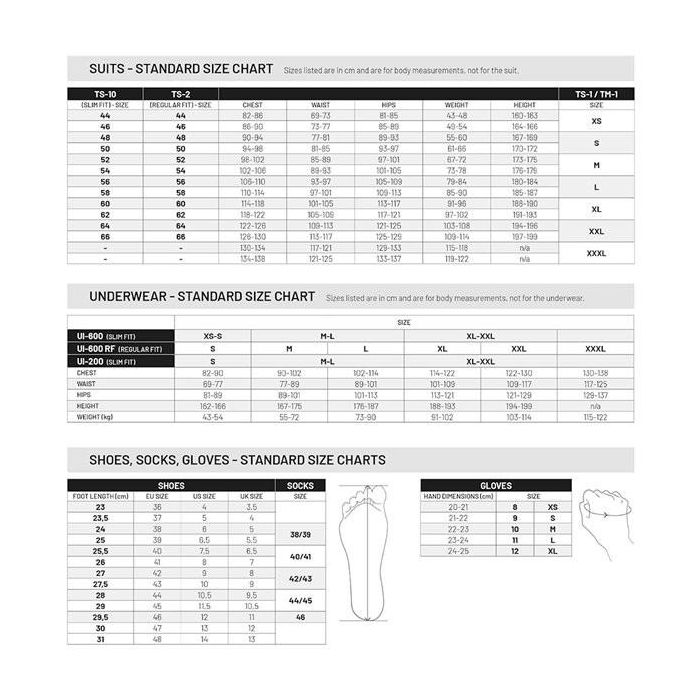 Sabelt Ropa Interior Sabelt Ui-600 Pantalon Rf Blanco Fia8856-2023 Talla Xxxl 1