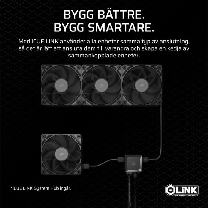 Corsair iCUE LINK RX120 MAX Ventilador Caja, Triple Fan Kit, CO-9051042-WW, 120mm 8