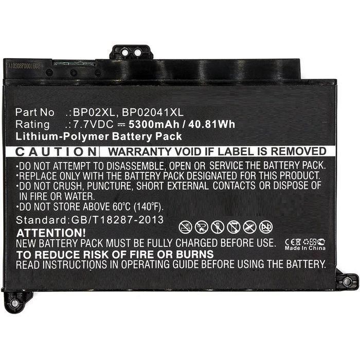 CoreParts Laptop Battery for HP 39Wh Li-Pol 7.7V 5100mAh Black, Pavilion 15-AU010WM, Pavilion 15-AU018wm, Pavilion PC 15, Pavilion PC 15 CoreParts Laptop Battery for HP 39Wh Li-Pol 7.7V 5100mAh Black, Pavilion 15-AU010WM, Pavilion 15-AU018wm, Pavilion PC 15, Pavilion PC 15
