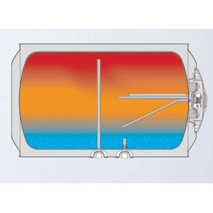 ISEA Swing Calentador de agua eléctrico 50 litros - Resistencia de cobre por inmersión en caliente - Ánodo de magnesio - Horizontal 1