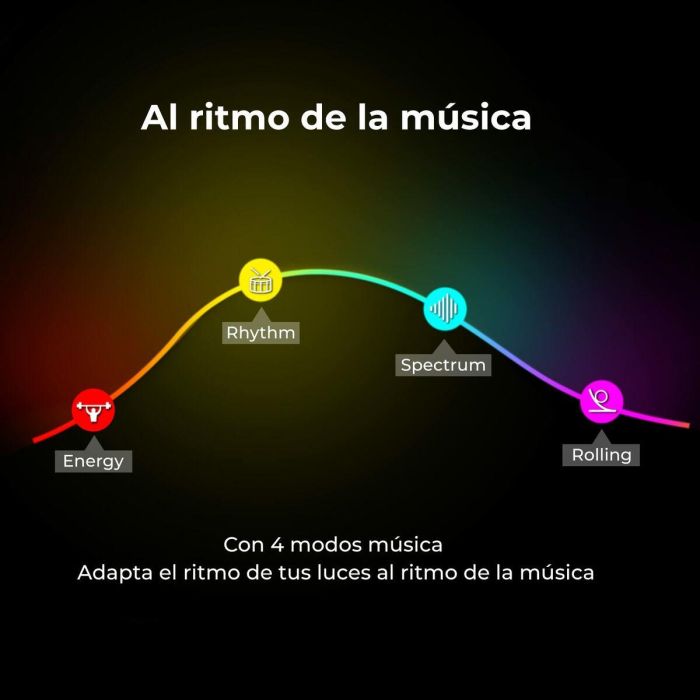 Tiras LED KSIX RGB (10 m) 5 Tiras LED KSIX RGB (10 m) 5