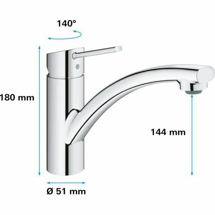 Grohe Mezclador Monomando de Lavabo 2 Grohe Mezclador Monomando de Lavabo 2