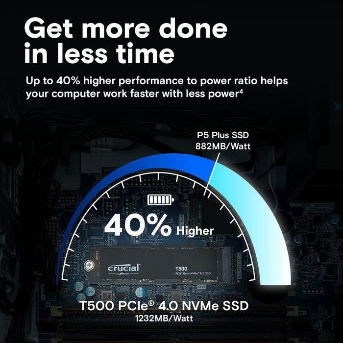 Disco Duro Interno Solido Ssd Crucial 4 Disco Duro Interno Solido Ssd Crucial 4