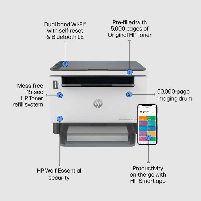 HP LaserJet Tank MFP 1604w Impresora Multifunción Láser con Depósito de Tóner 12