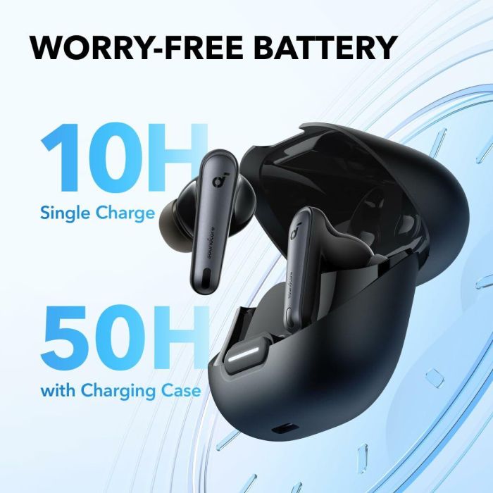 Auriculares Anker A3947G11 Negro 21 Auriculares Anker A3947G11 Negro 21
