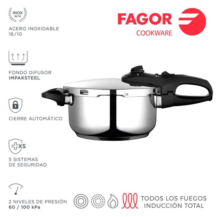 Olla Express Fagor 1