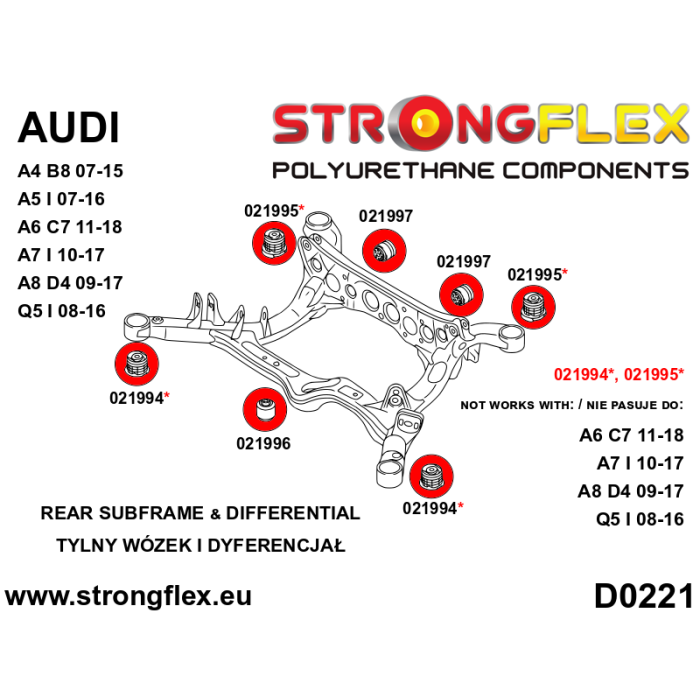 StrongFlex 021996B: Diferencial Trasero - Casquillo Delantero 1