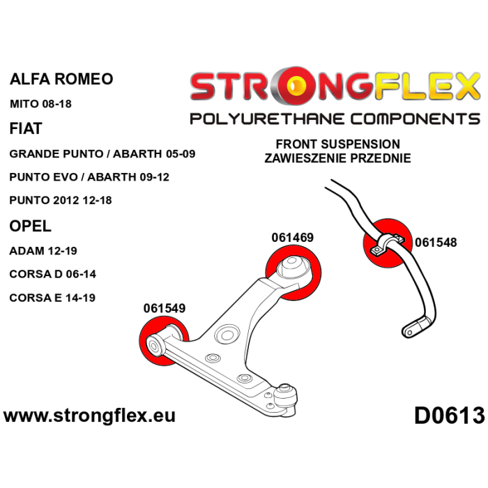 StrongFlex 066069B: Kit Casquillos Suspensión Delantera 1