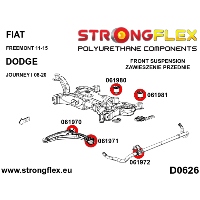 StrongFlex 066070B: Kit Casquillos Suspensión Delantera 1