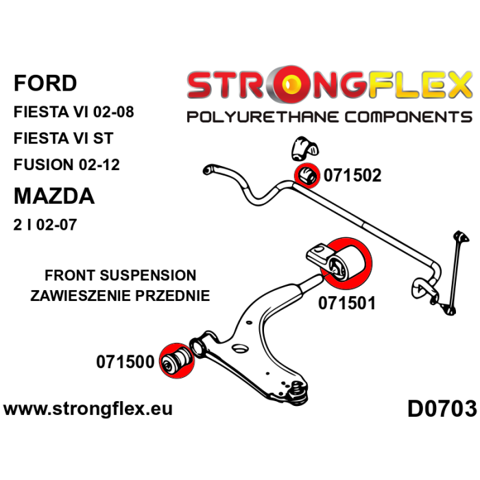 StrongFlex 076168B: Kit De Casquillo De Viga De Resma Y Suspensión Delantera 1
