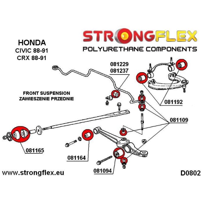 StrongFlex STF081192A Delantero Superior Wishbone Silentblock Sport