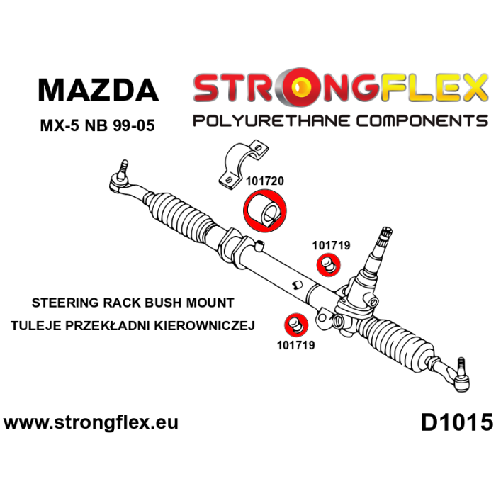 StrongFlex 101720A: Casquillo Abrazadera Dirección Sport 1
