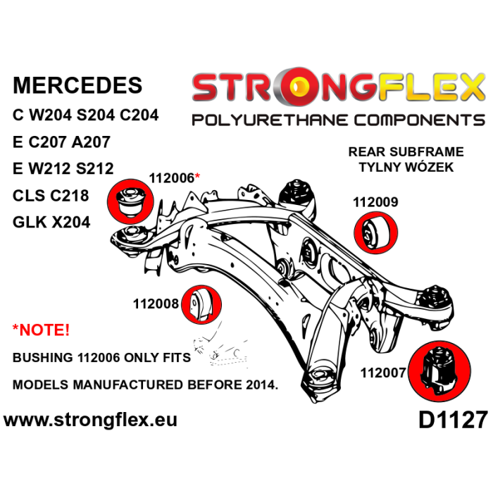 StrongFlex 112007B Trasero Crossmember Silentblock, alta flexibilidad, resistencia a carga dinámica y abrasión, amplio rango de temperatura.