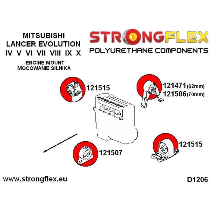 StrongFlex 121506B: Soporte Del Diferencial Inferior Delantero 70 mm 1