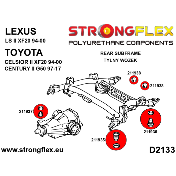 StrongFlex STF211936A Trasero Silentblock Sport, Alta Flexibilidad, Resistencia a la Carga Dinámica y Abrasion, Amplio Rango de Temperatura