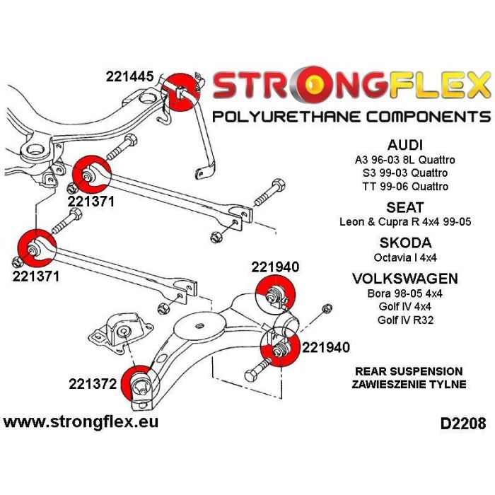 StrongFlex 226121A: Kit Casquillos Suspensión Total Sport 4 StrongFlex 226121A: Kit Casquillos Suspensión Total Sport 4