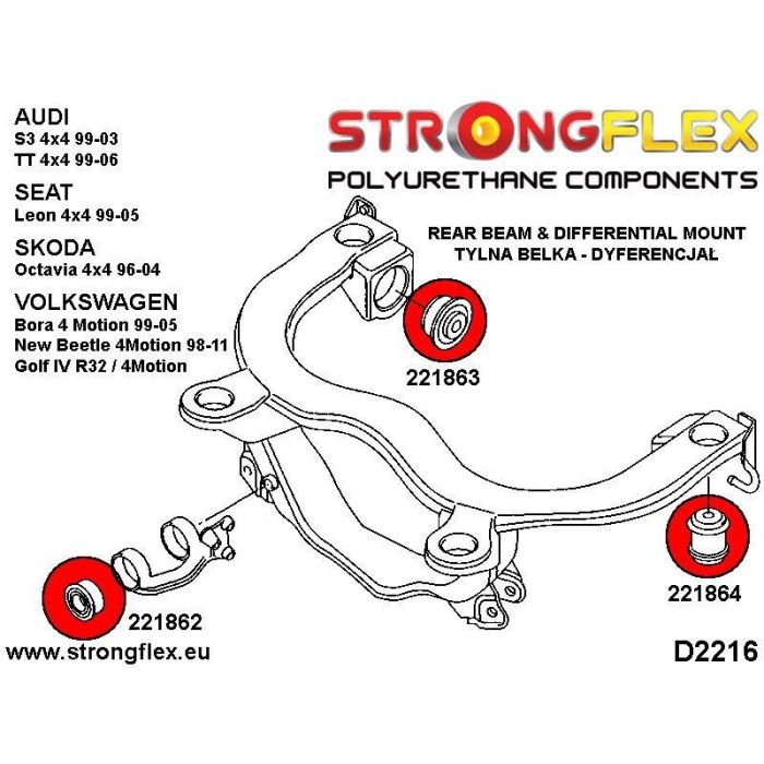 StrongFlex 226121A: Kit Casquillos Suspensión Total Sport 6 StrongFlex 226121A: Kit Casquillos Suspensión Total Sport 6