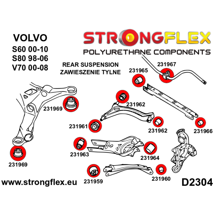 StrongFlex 231967B: Casquillo Barra Estabilizadora Trasera 1