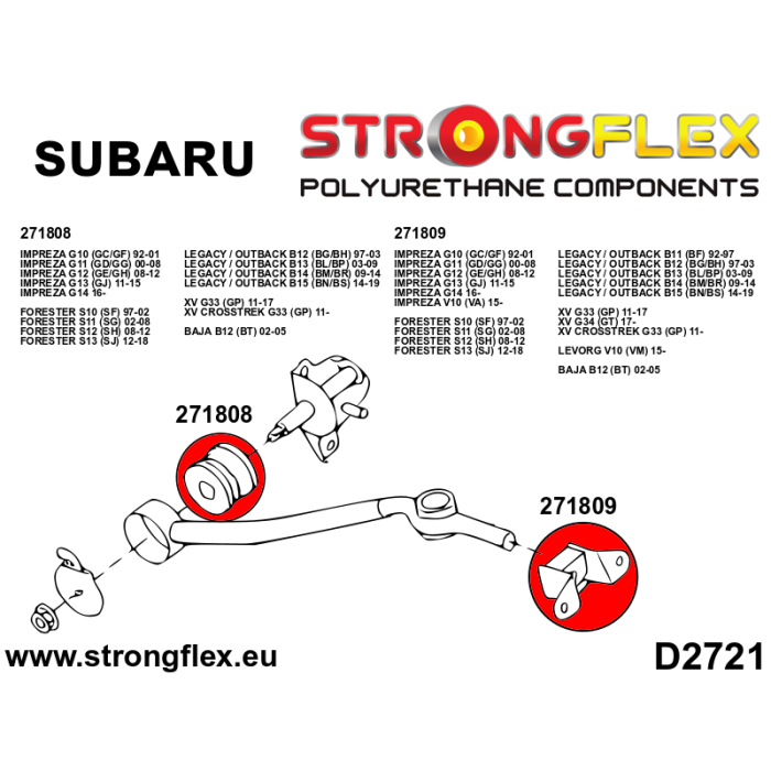 StrongFlex STF271808B Shift Lever Stabilizer Silentblock