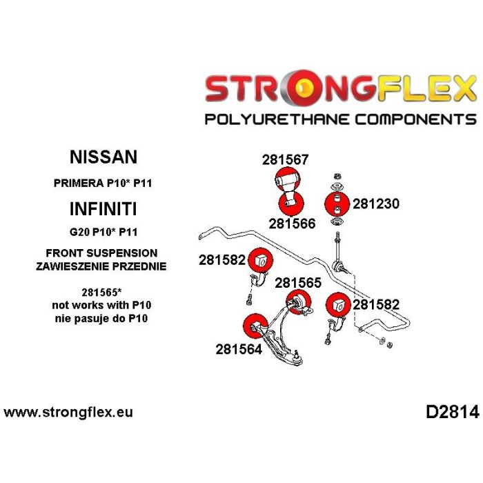 StrongFlex 286155A: Kit Casquillos Suspensión Delantera Sport 1