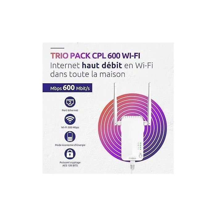 Kit CPL - FUERTE - Paquete triple Powerline Wi-Fi 600 - Punto de acceso de 300 MB 1