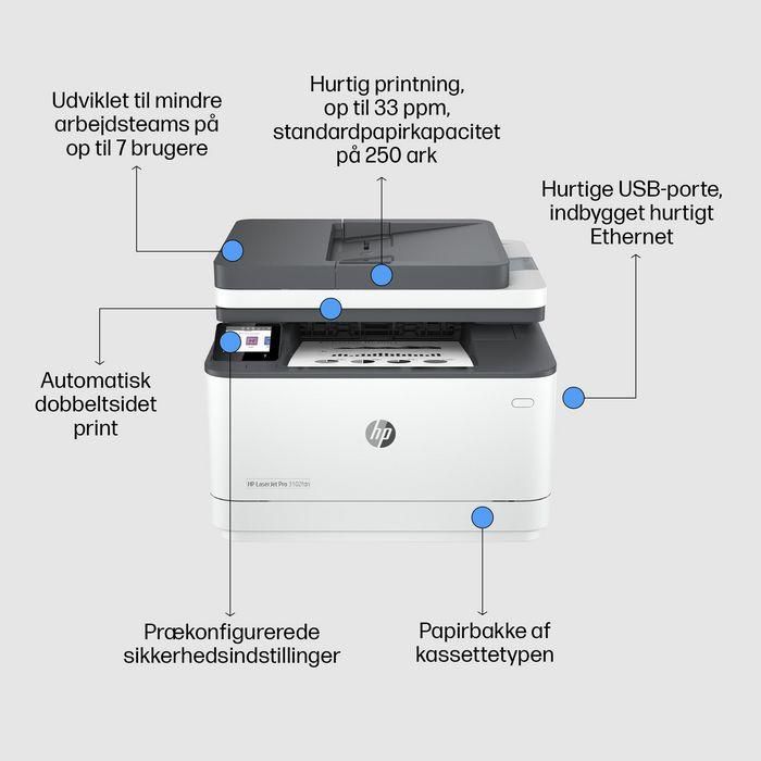 HP 3102fdn LaserJet Pro MFP Impresora, Rápida, Escáner Alto Volumen, Gestión Sencilla 15