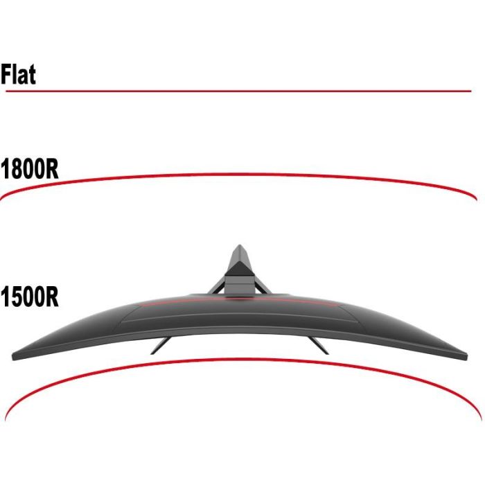 LC-Power LC-M32-QHD-165-V2 Monitor Curvo 31.5" Quad HD 165Hz VA Negro 4 LC-Power LC-M32-QHD-165-V2 Monitor Curvo 31.5" Quad HD 165Hz VA Negro 4