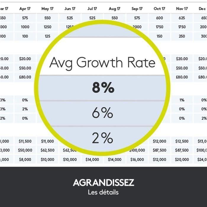 LOGITECH Puntero laser universal SPOTLIGHT HASTA 30M PIZARRA 2