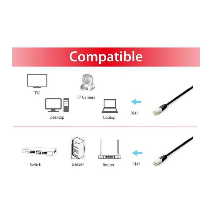 EQUIP Patchkabel 605697 Cat6A S/FTP LSZH Negro 0.50m 4